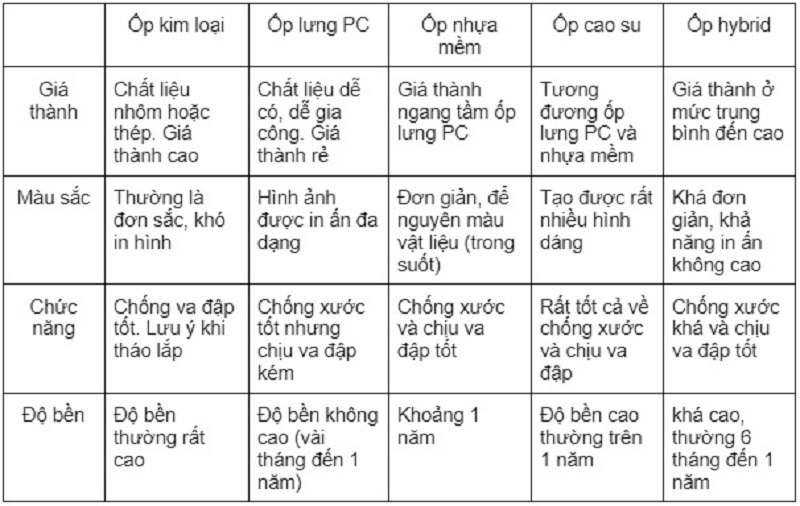 In ốp lưng theo yêu cầu